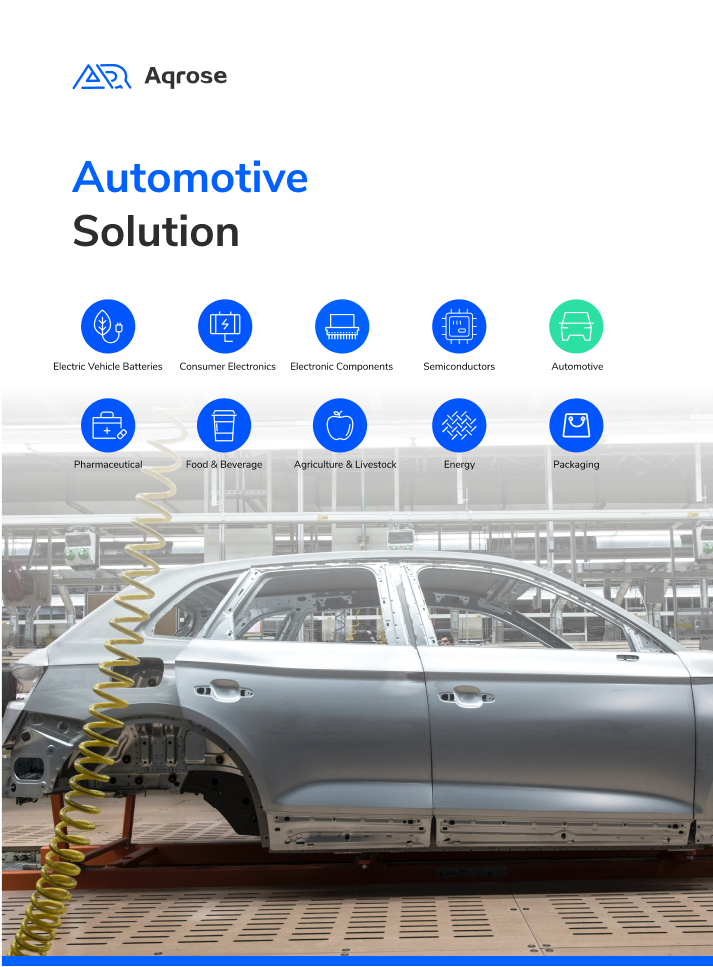 Automotive Industry